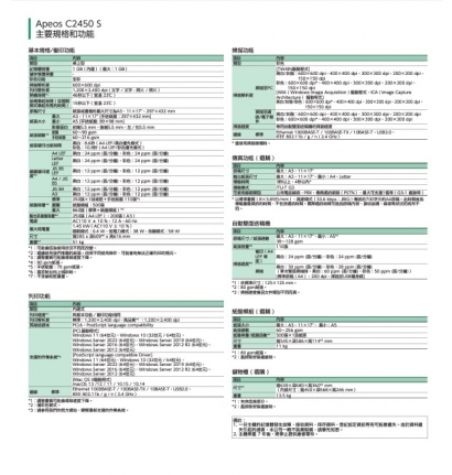Apeos C2450s.jpg